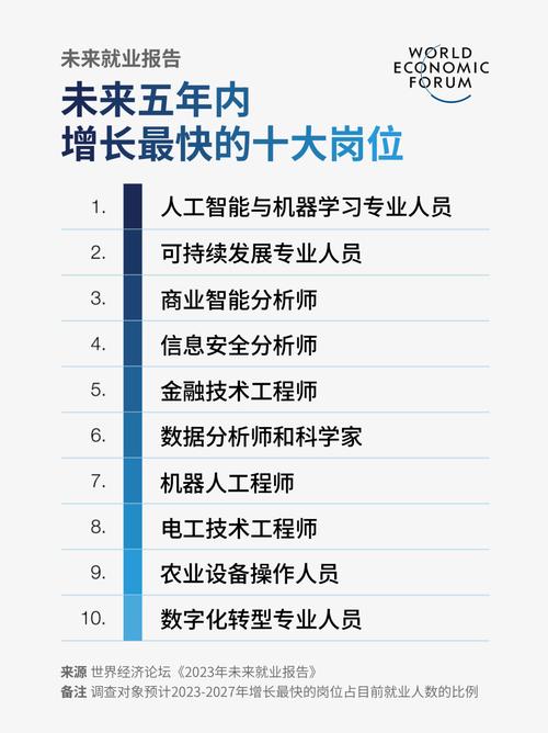 计算机网络工程就业方向_计算机网络工程专业是做什么的-第2张图片-职教招生网