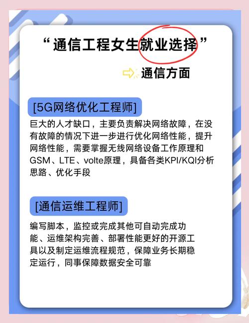 计算机网络工程就业方向_计算机网络工程专业是做什么的-第3张图片-职教招生网