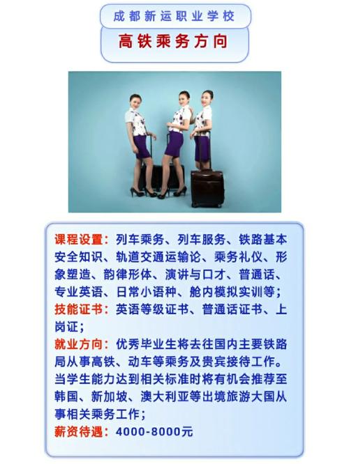 高铁专有哪些专业_高铁专业是干什么的-第4张图片-职教招生网 高铁专有哪些专业_高铁专业是干什么的-第4张图片-职教招生网