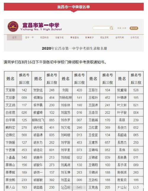 宜昌机电工程学校招生简章_宜昌机电工程学校招生简章电话-第3张图片-职教招生网 宜昌机电工程学校招生简章_宜昌机电工程学校招生简章电话-第3张图片-职教招生网