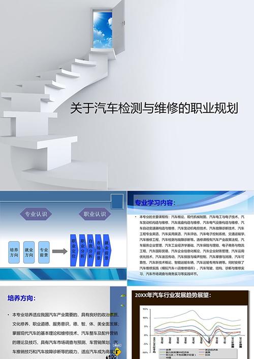 车辆检测与维修专业就业方向-汽车检测与维修技术专业工作如何?？-第2张图片-职教招生网