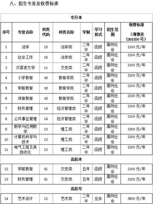 怀化汽车专修技工学校_怀化汽车修理工最新招聘信息-第3张图片-职教招生网