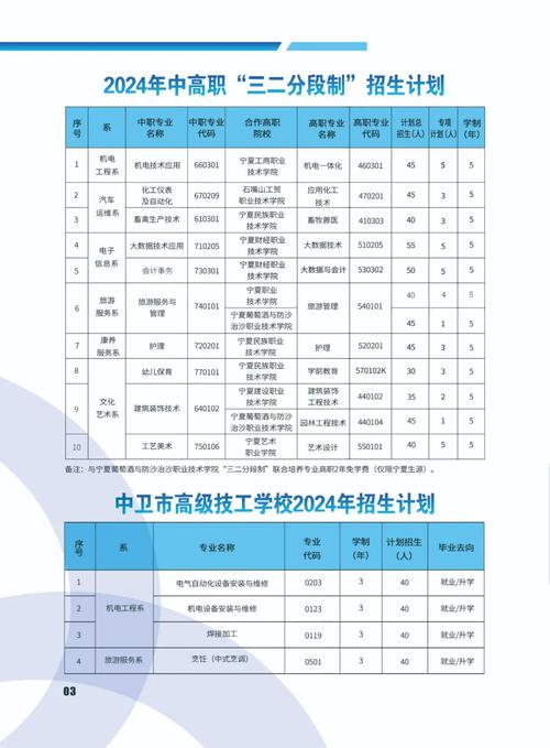 成都交通职业技术学校官方网站招生_成都交通职业技术学校怎么样-第2张图片-职教招生网 成都交通职业技术学校官方网站招生_成都交通职业技术学校怎么样-第2张图片-职教招生网