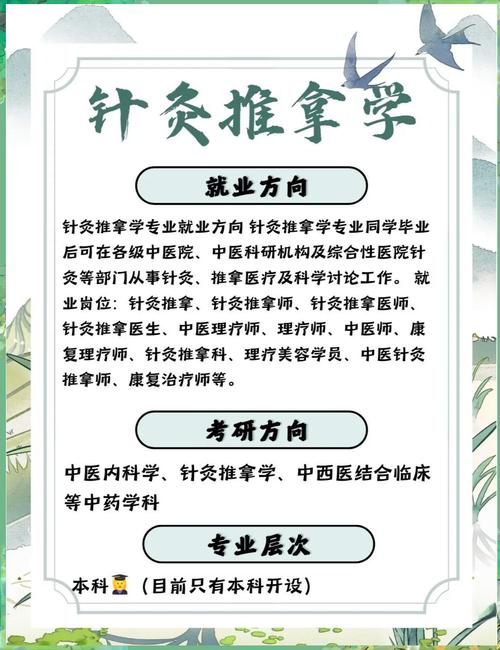 哪些专科学校有针灸推拿，针灸推拿学大专学校-第1张图片-职教招生网