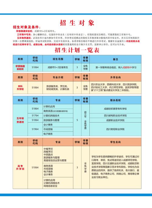 成都新运职业学校招生信息网_成都新运高铁职业学校图片-第3张图片-职教招生网