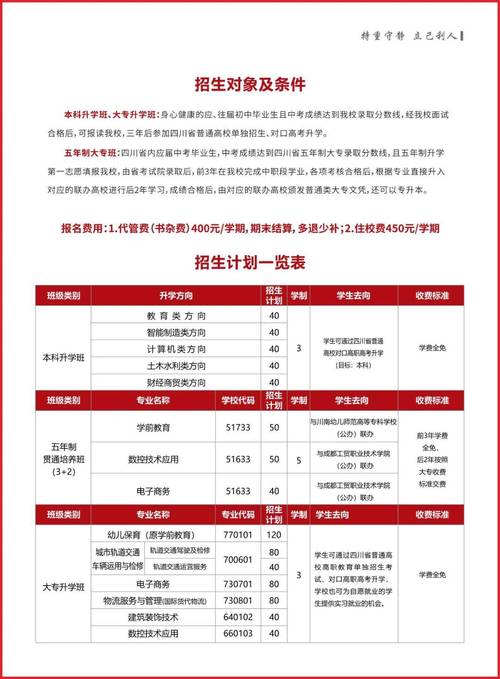 成都新运职业学校招生信息网_成都新运高铁职业学校图片-第6张图片-职教招生网