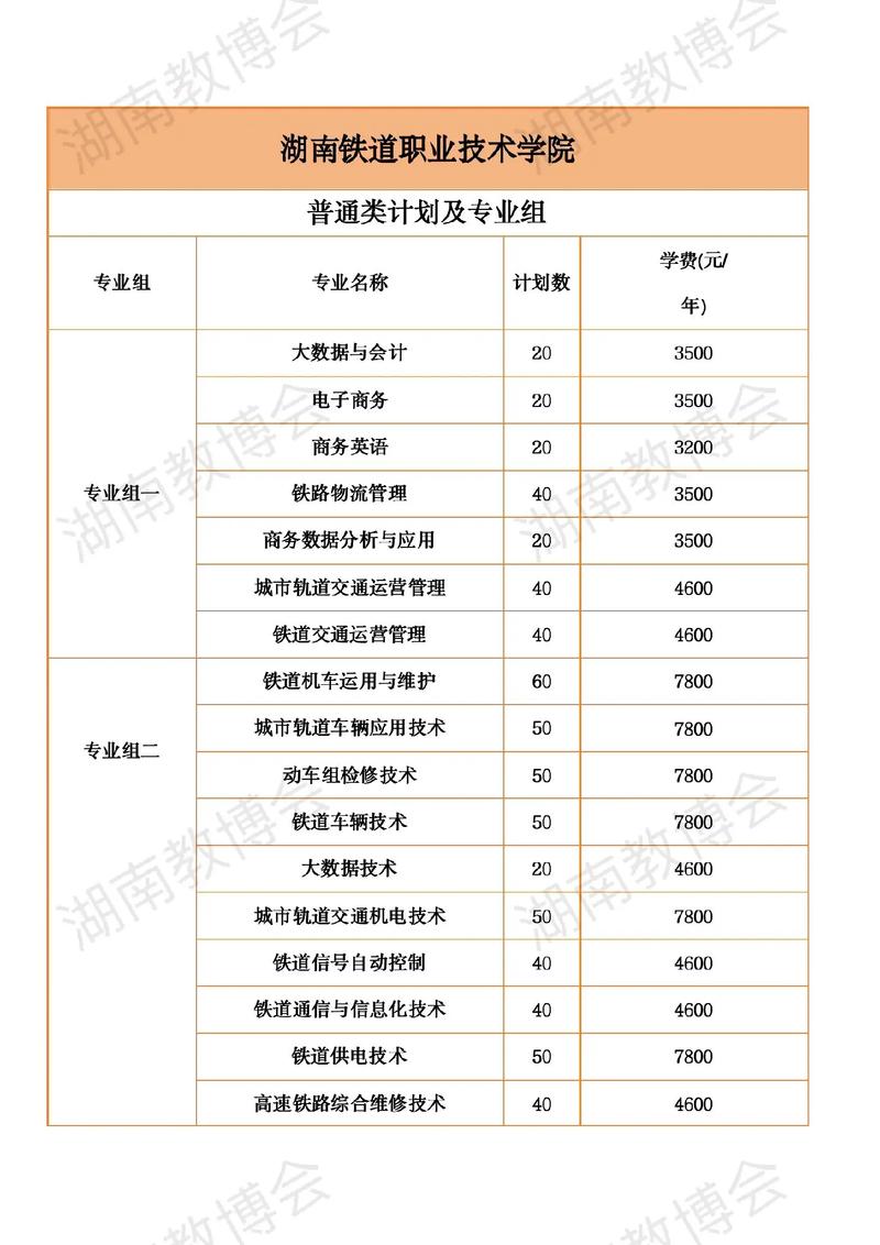 成都市铁路技校招生-成都铁路技校地址?-第1张图片-职教招生网 成都市铁路技校招生-成都铁路技校地址?-第1张图片-职教招生网