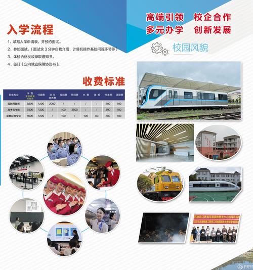成都市铁路技校招生-成都铁路技校地址?-第2张图片-职教招生网 成都市铁路技校招生-成都铁路技校地址?-第2张图片-职教招生网