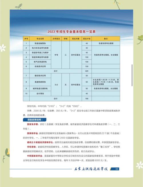 成都市铁路技校招生-成都铁路技校地址?-第3张图片-职教招生网 成都市铁路技校招生-成都铁路技校地址?-第3张图片-职教招生网