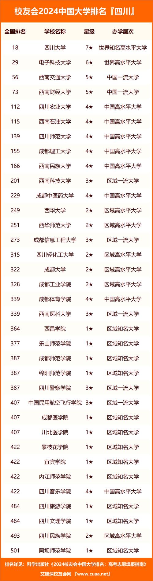 四川省志翔职业学校招生电话_四川省志翔职业学校招生电话查询-第2张图片-职教招生网