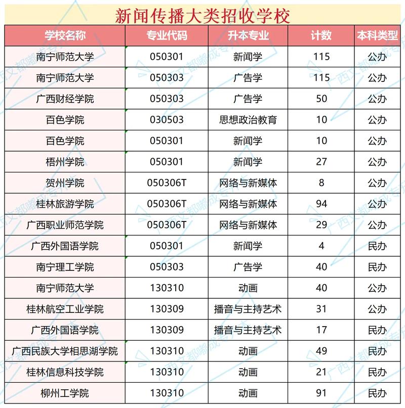 西式面点专业就业的方向,西式面点专业就业的方向有哪些-第2张图片-职教招生网 西式面点专业就业的方向,西式面点专业就业的方向有哪些-第2张图片-职教招生网