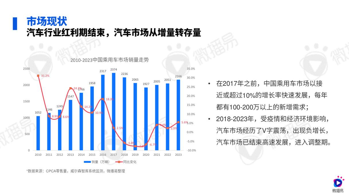 汽车营销专业好吗，汽车营销专业好吗知乎-第3张图片-职教招生网