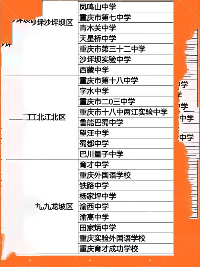 四川省广安市华蓥中学2024年招生-四川省广安市华蓥中学2024年招生简章？-第1张图片-职教招生网