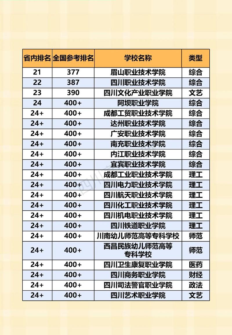 达州职业技术学校招生官方网站,达州职业技术学校招生官方网站成绩查询-第4张图片-职教招生网 达州职业技术学校招生官方网站,达州职业技术学校招生官方网站成绩查询-第4张图片-职教招生网