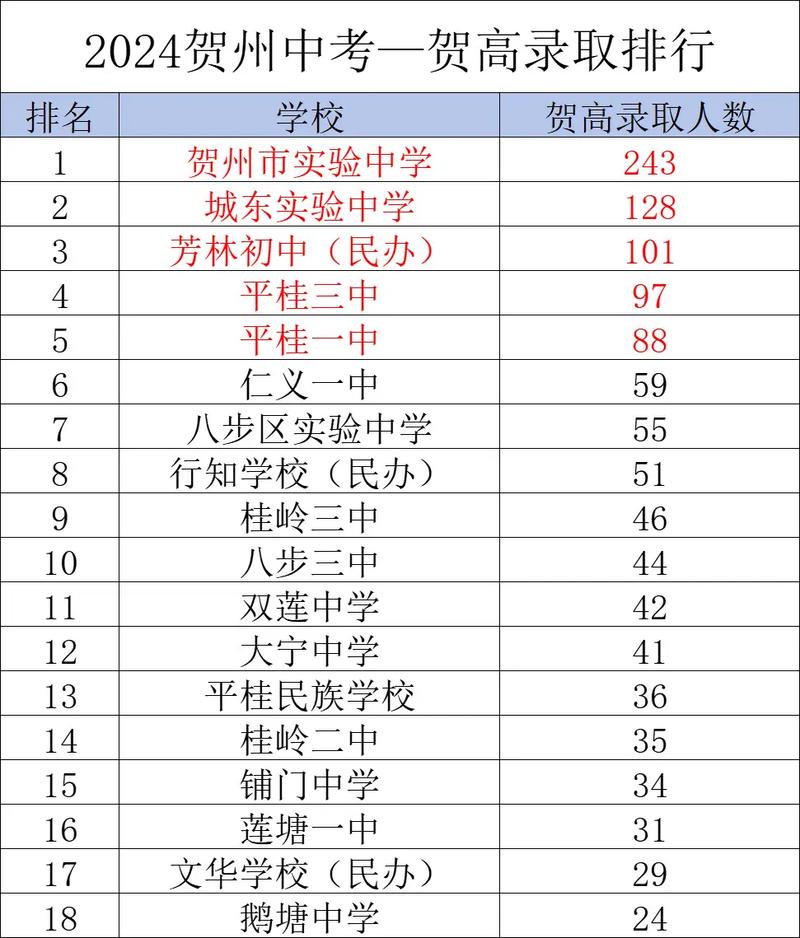 广元利州中专招生简章_广元利州中专官方网2021招生-第5张图片-职教招生网 广元利州中专招生简章_广元利州中专官方网2021招生-第5张图片-职教招生网