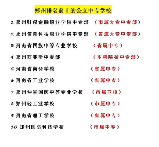 河南烹饪专业的中专有哪些-河南烹饪中专学校?-第1张图片-职教招生网 河南烹饪专业的中专有哪些-河南烹饪中专学校?-第1张图片-职教招生网