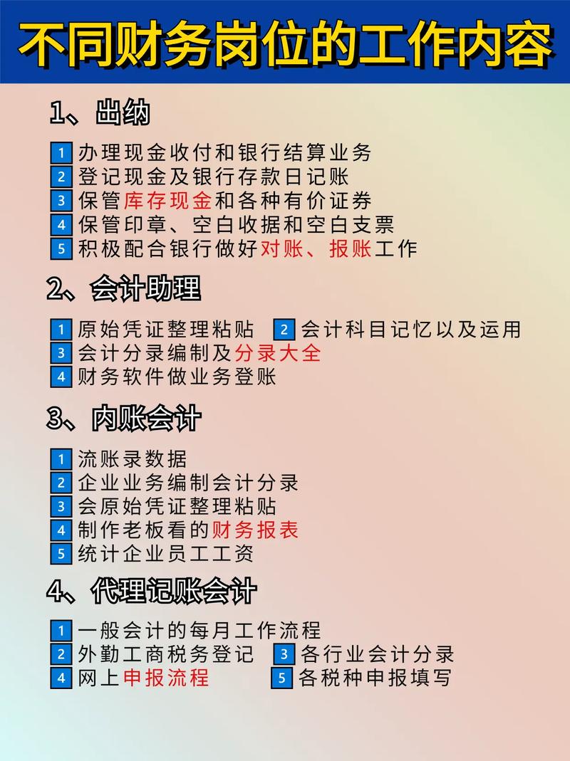 财务方面的专业有哪些，财务专业都有哪些岗位-第1张图片-职教招生网