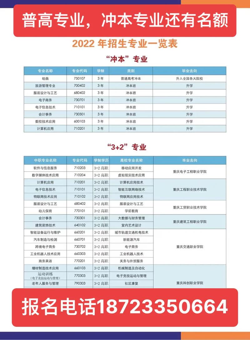 龙门浩职业中学校招生要求_龙门浩职业中学3+4好不好-第5张图片-职教招生网 龙门浩职业中学校招生要求_龙门浩职业中学3+4好不好-第5张图片-职教招生网