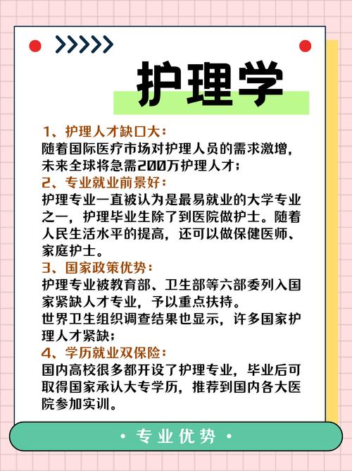 护理专业必备知识,护理专业相关知识内容-第2张图片-职教招生网 护理专业必备知识,护理专业相关知识内容-第2张图片-职教招生网