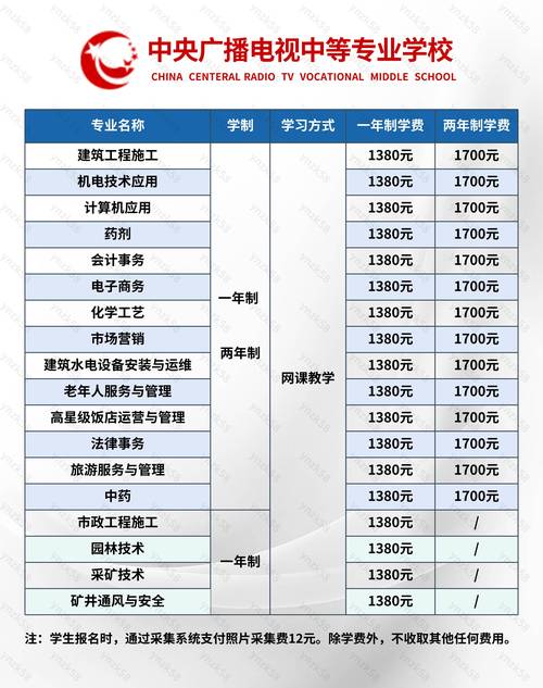 会计电算化专业的学校_会计电算化专业的学校排名-第1张图片-职教招生网 会计电算化专业的学校_会计电算化专业的学校排名-第1张图片-职教招生网