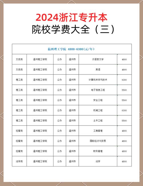 会计电算化专业的学校_会计电算化专业的学校排名-第2张图片-职教招生网 会计电算化专业的学校_会计电算化专业的学校排名-第2张图片-职教招生网