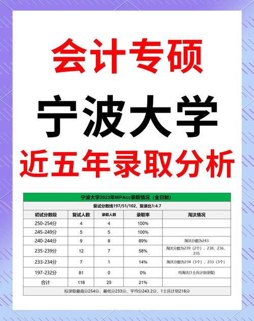 会计电算化专业的学校_会计电算化专业的学校排名-第4张图片-职教招生网 会计电算化专业的学校_会计电算化专业的学校排名-第4张图片-职教招生网