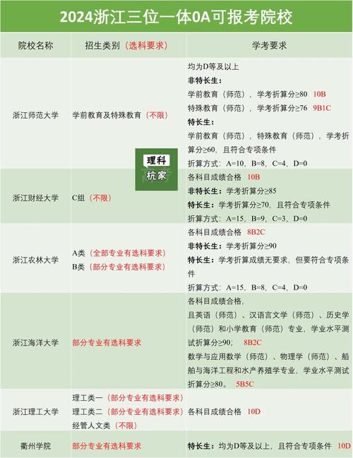 会计电算化专业的学校_会计电算化专业的学校排名-第5张图片-职教招生网 会计电算化专业的学校_会计电算化专业的学校排名-第5张图片-职教招生网