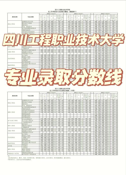 成都工业职业技术学院招生信息网-成都工业职业技术学院招生计划?-第4张图片-职教招生网 成都工业职业技术学院招生信息网-成都工业职业技术学院招生计划?-第4张图片-职教招生网