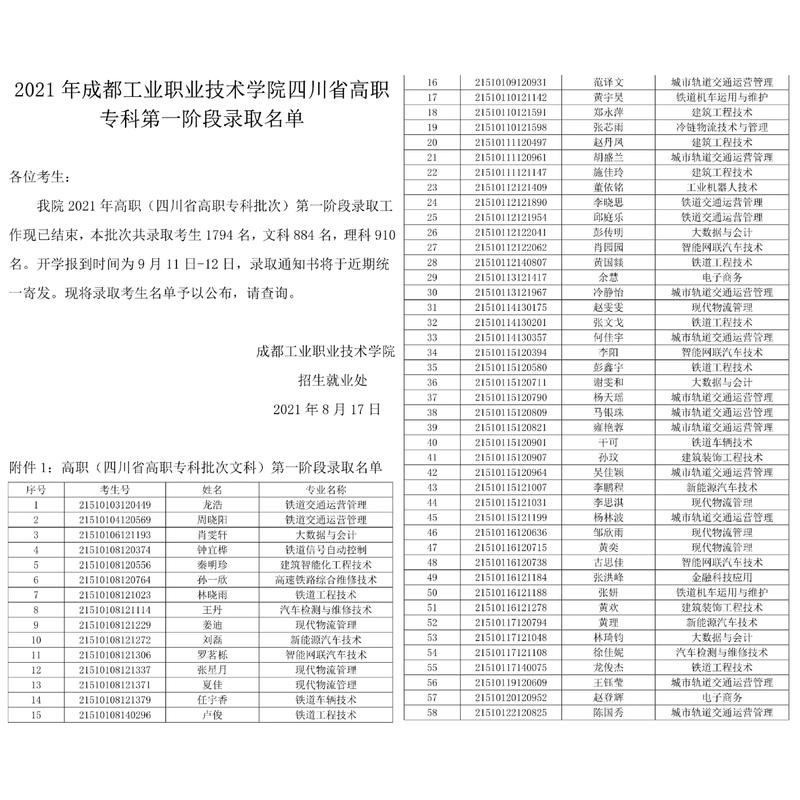 成都工业职业技术学院招生信息网-成都工业职业技术学院招生计划?-第5张图片-职教招生网 成都工业职业技术学院招生信息网-成都工业职业技术学院招生计划?-第5张图片-职教招生网