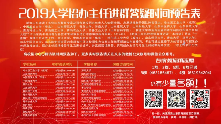 现代职业学院招生办电话_现代职业技术学院招生办电话-第5张图片-职教招生网 现代职业学院招生办电话_现代职业技术学院招生办电话-第5张图片-职教招生网
