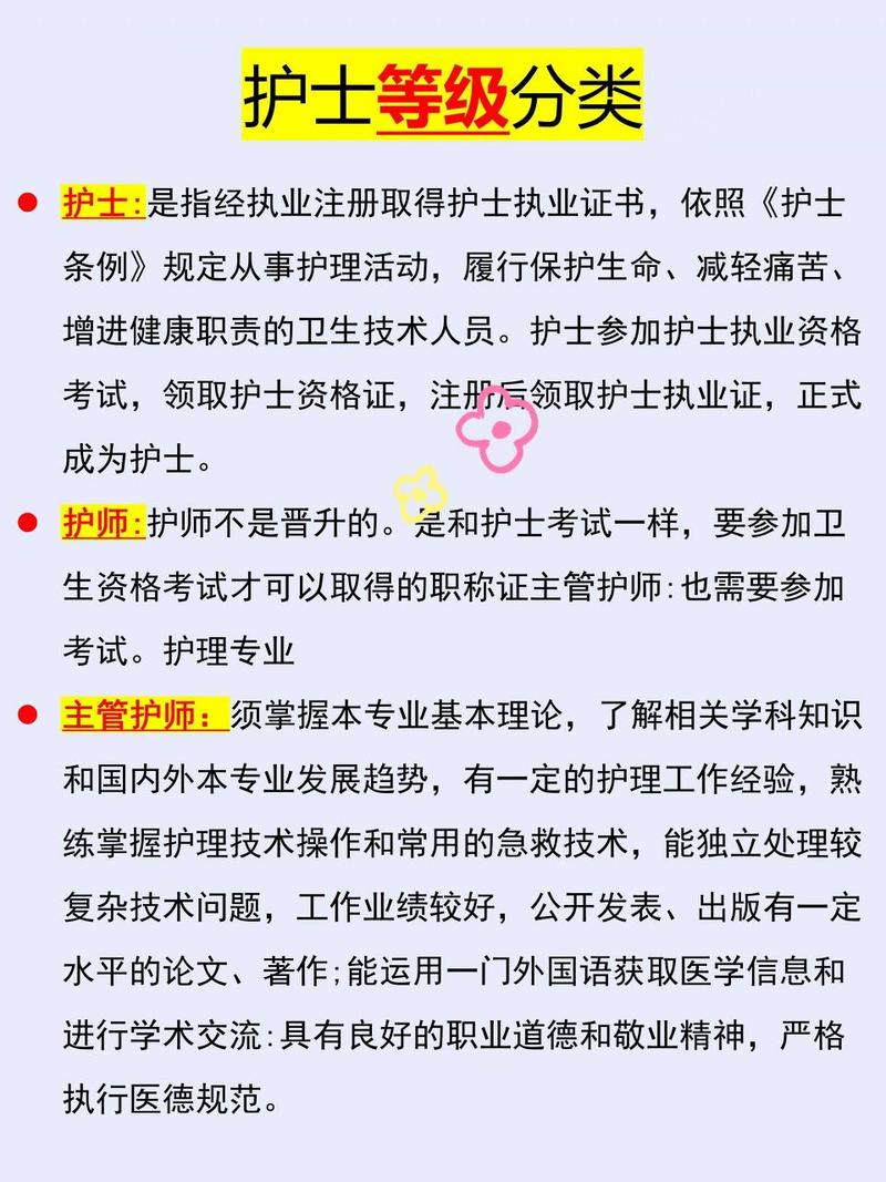 护理专业了解和看法-护理专业的理解和感想简述？-第2张图片-职教招生网