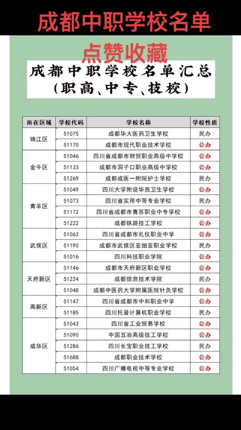 四川省蒲江县职业中学招生办电话-蒲江县职业中学搬迁到哪里?-第1张图片-职教招生网 四川省蒲江县职业中学招生办电话-蒲江县职业中学搬迁到哪里?-第1张图片-职教招生网