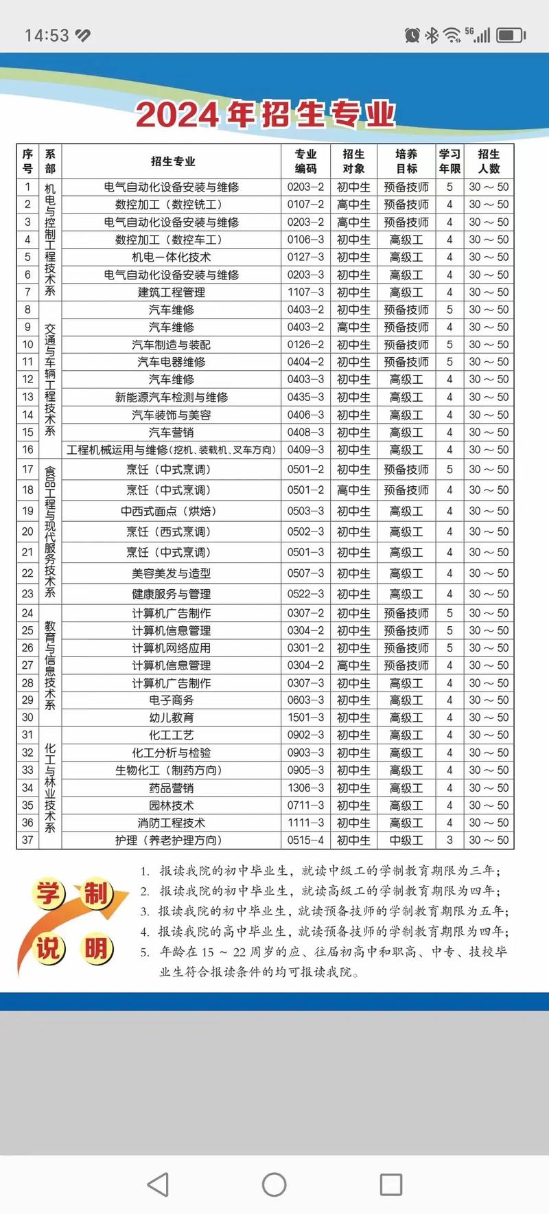 厨师烹饪专业院校_厨师烹饪专业院校有哪些-第2张图片-职教招生网 厨师烹饪专业院校_厨师烹饪专业院校有哪些-第2张图片-职教招生网