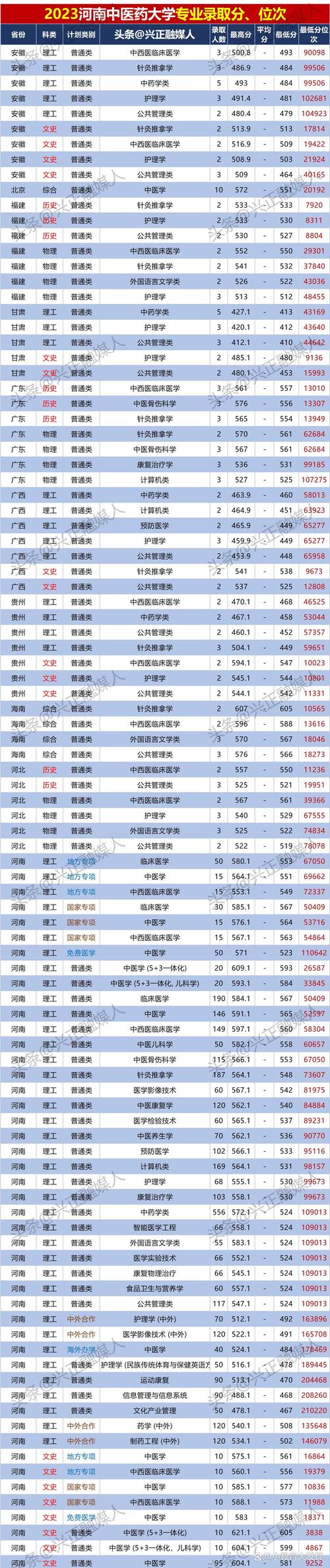 嵩山少林武术职业学校招生代码-嵩山少林武术职业学校学费?-第1张图片-职教招生网 嵩山少林武术职业学校招生代码-嵩山少林武术职业学校学费?-第1张图片-职教招生网