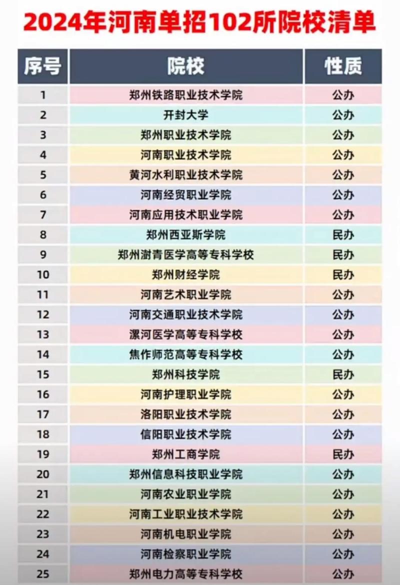 嵩山少林武术职业学校招生代码-嵩山少林武术职业学校学费?-第3张图片-职教招生网 嵩山少林武术职业学校招生代码-嵩山少林武术职业学校学费?-第3张图片-职教招生网