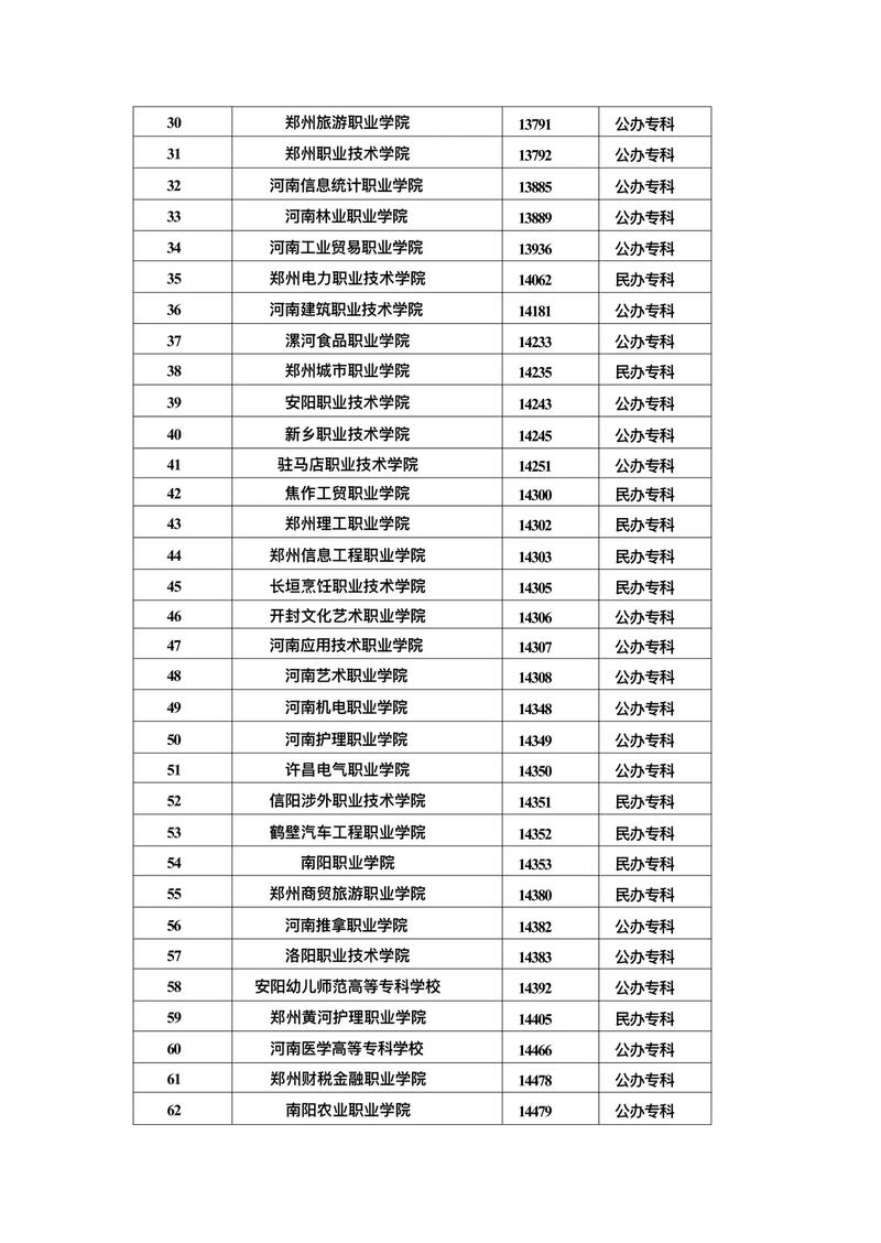嵩山少林武术职业学校招生代码-嵩山少林武术职业学校学费?-第5张图片-职教招生网 嵩山少林武术职业学校招生代码-嵩山少林武术职业学校学费?-第5张图片-职教招生网