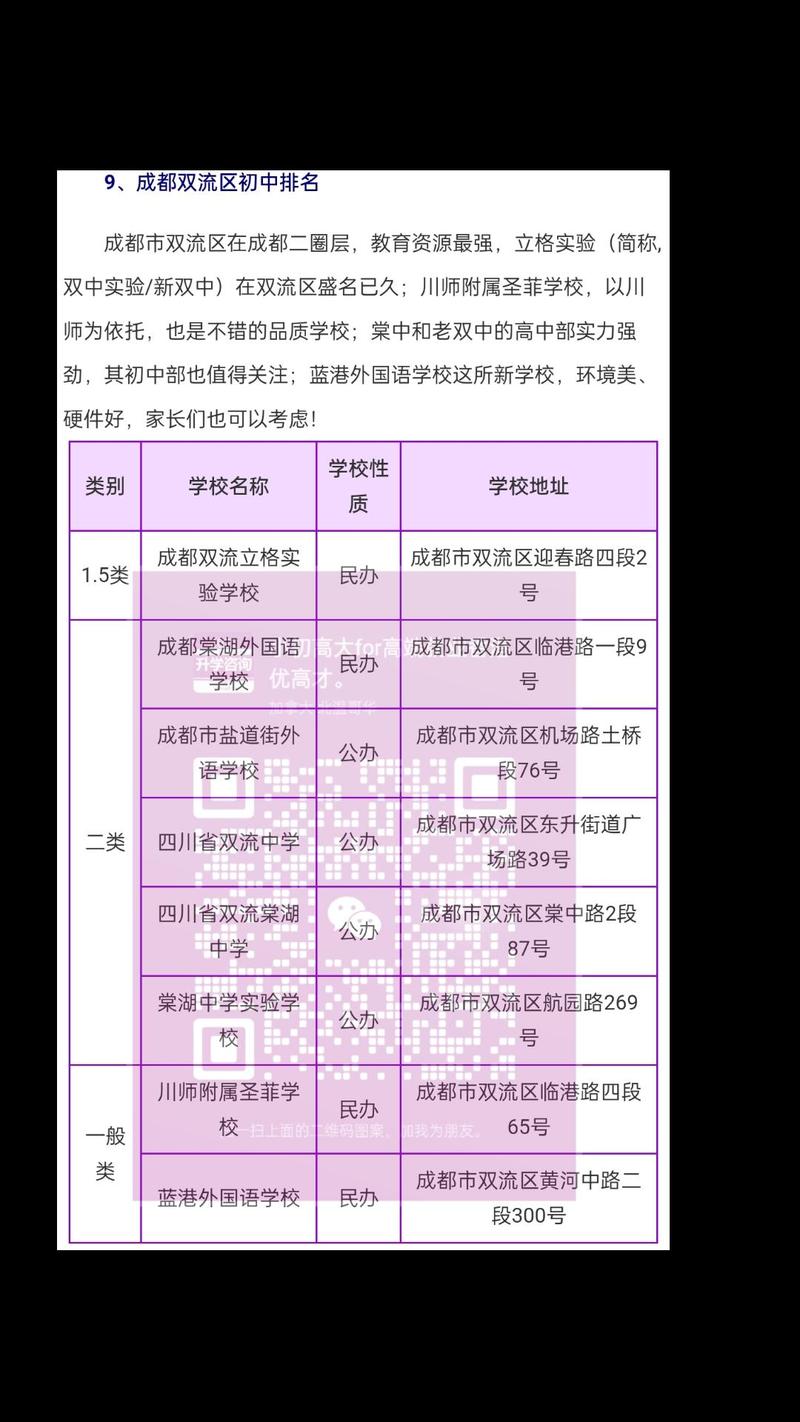 成都市技师学院招生-成都市技师学院招生代码？-第1张图片-职教招生网