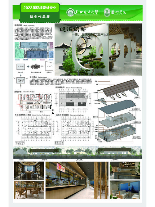 环境艺术设计类学校-环境艺术设计类学校排名？-第5张图片-职教招生网