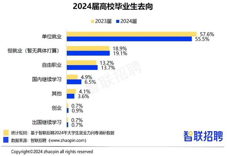 楚雄市职业高级中学招生简章_楚雄市职业高级中学招生简章电话-第5张图片-职教招生网 楚雄市职业高级中学招生简章_楚雄市职业高级中学招生简章电话-第5张图片-职教招生网