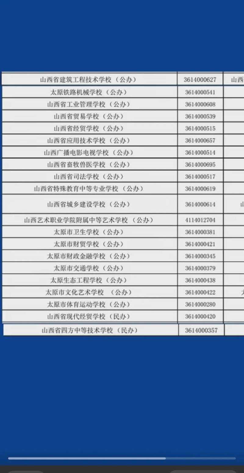 太原市铁路机械学校招生简章-太原铁路机械学校报名时间?-第4张图片-职教招生网 太原市铁路机械学校招生简章-太原铁路机械学校报名时间?-第4张图片-职教招生网