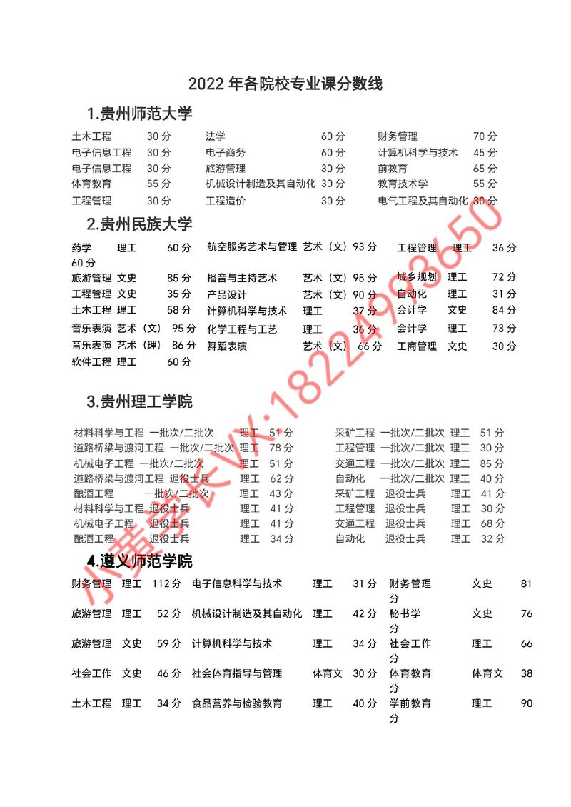 工程造价专业属于理工类吗，工程造价是否理工类-第4张图片-职教招生网