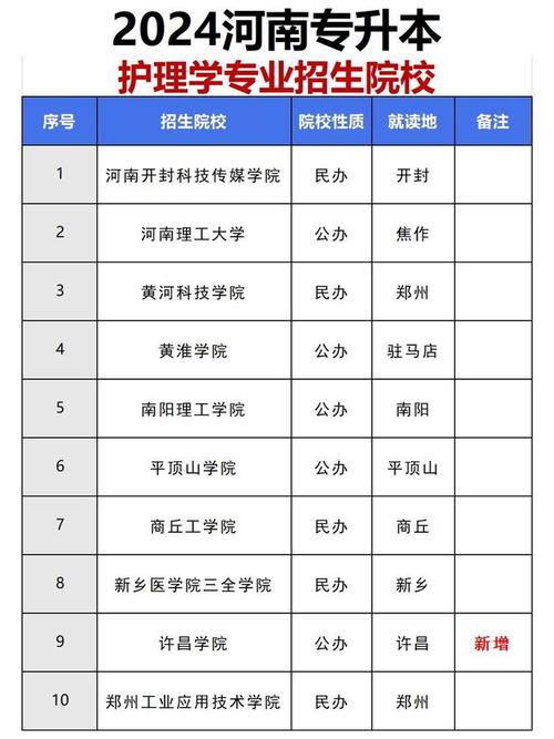 学护理的专业学校_学护理专业学校会给学生安排接种什么疫苗-第1张图片-职教招生网 学护理的专业学校_学护理专业学校会给学生安排接种什么疫苗-第1张图片-职教招生网