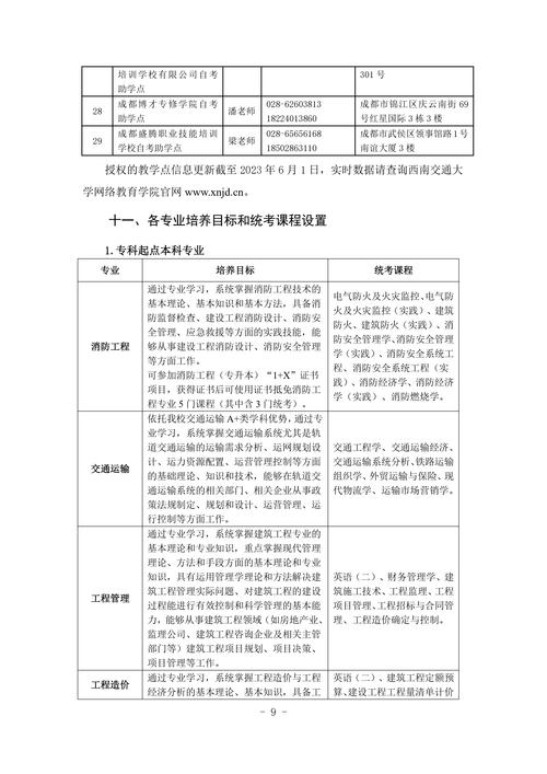 四川五月花专修学院招生-四川五月花专修学院学费多少?-第2张图片-职教招生网 四川五月花专修学院招生-四川五月花专修学院学费多少?-第2张图片-职教招生网