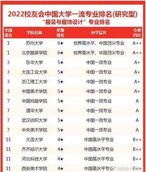广告设计与制作技术学校-广告设计与制作技术学校有哪些？-第1张图片-职教招生网