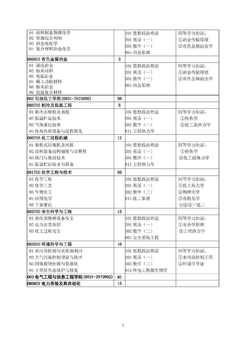 室内设计专业中专学校_室内设计专业职校-第5张图片-职教招生网 室内设计专业中专学校_室内设计专业职校-第5张图片-职教招生网