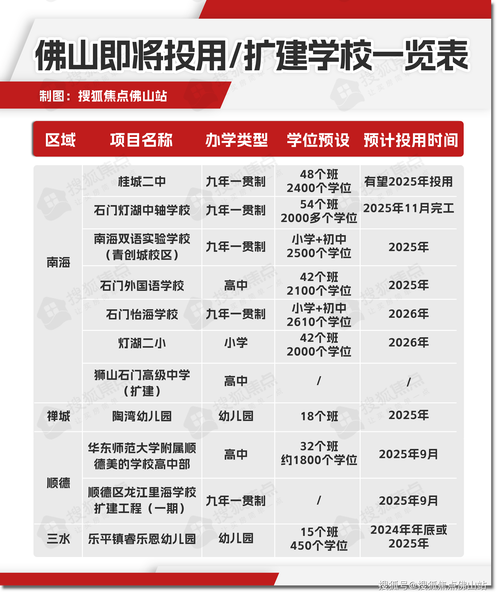 现代商贸技工学校招生-现代商贸技术学校？-第5张图片-职教招生网