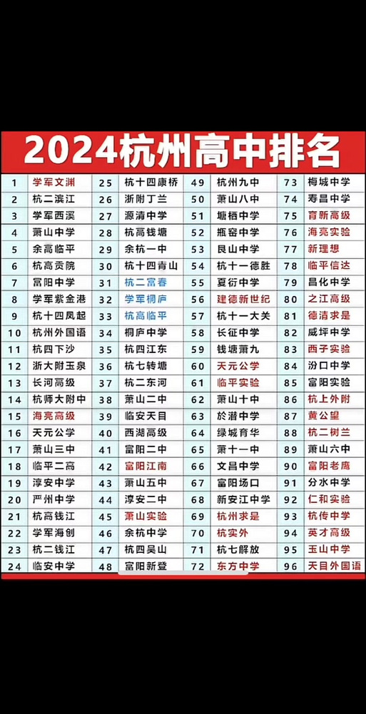 电子商务专业中职学校_电子商务高职高专学校-第3张图片-职教招生网 电子商务专业中职学校_电子商务高职高专学校-第3张图片-职教招生网