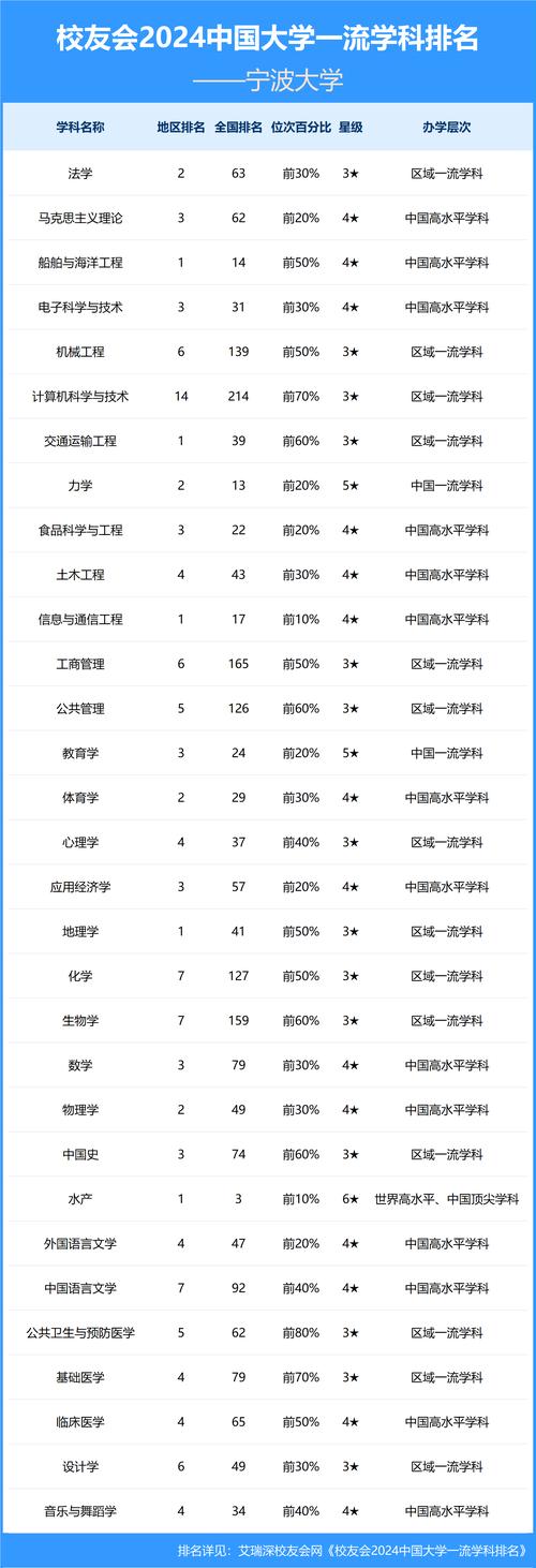 电子商务专业中职学校_电子商务高职高专学校-第4张图片-职教招生网 电子商务专业中职学校_电子商务高职高专学校-第4张图片-职教招生网