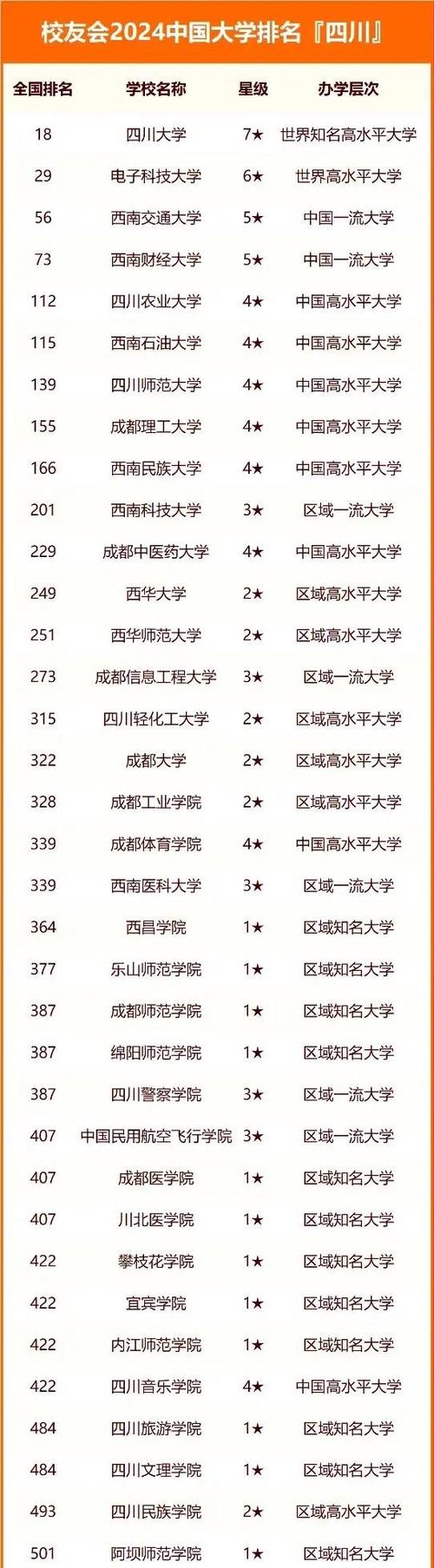 成都市电子信息学校招生办,成都电子信息学校在哪儿-第4张图片-职教招生网 成都市电子信息学校招生办,成都电子信息学校在哪儿-第4张图片-职教招生网