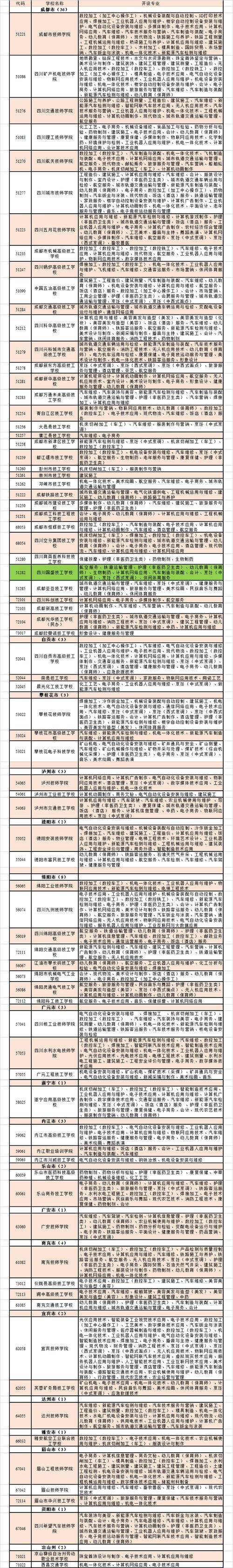 四川国盛技工学校招生简章_四川国盛技工学校贴吧-第1张图片-职教招生网 四川国盛技工学校招生简章_四川国盛技工学校贴吧-第1张图片-职教招生网